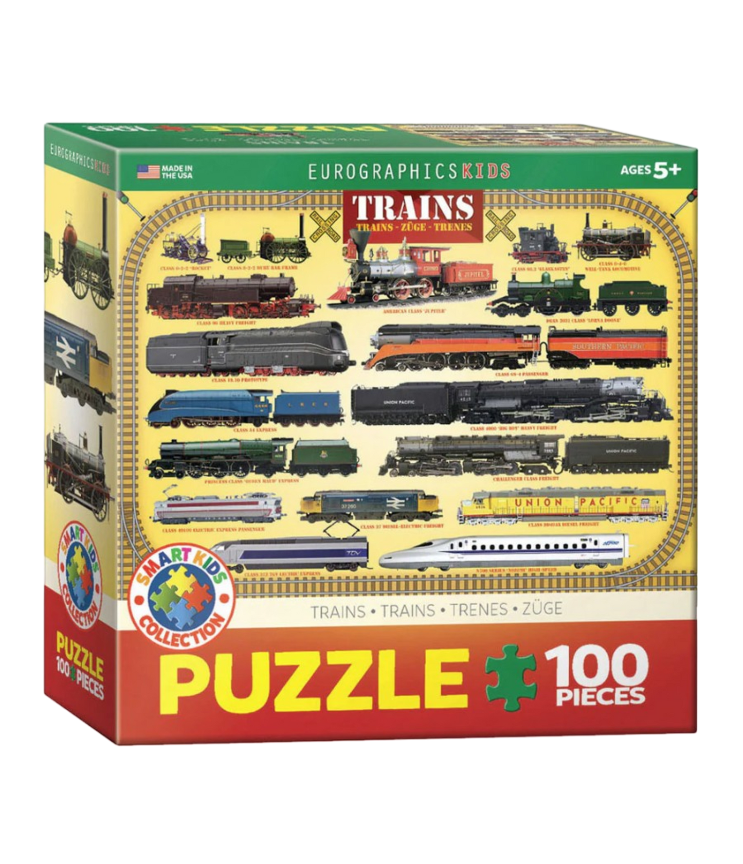 History of Trains Puzzle